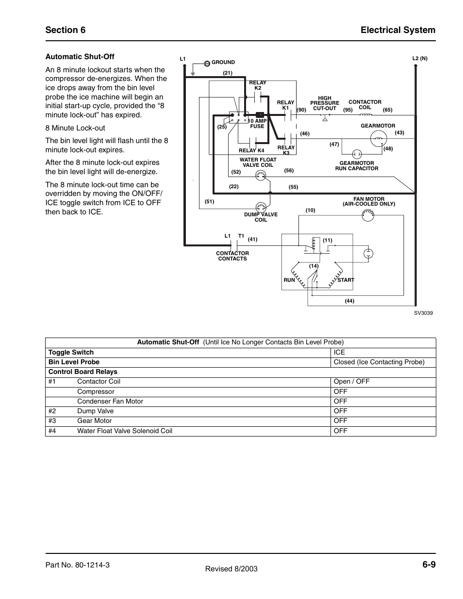 Manitowoc Ice FLAKE/CHIPLET QF0400 User Manual | Page 71 / 150