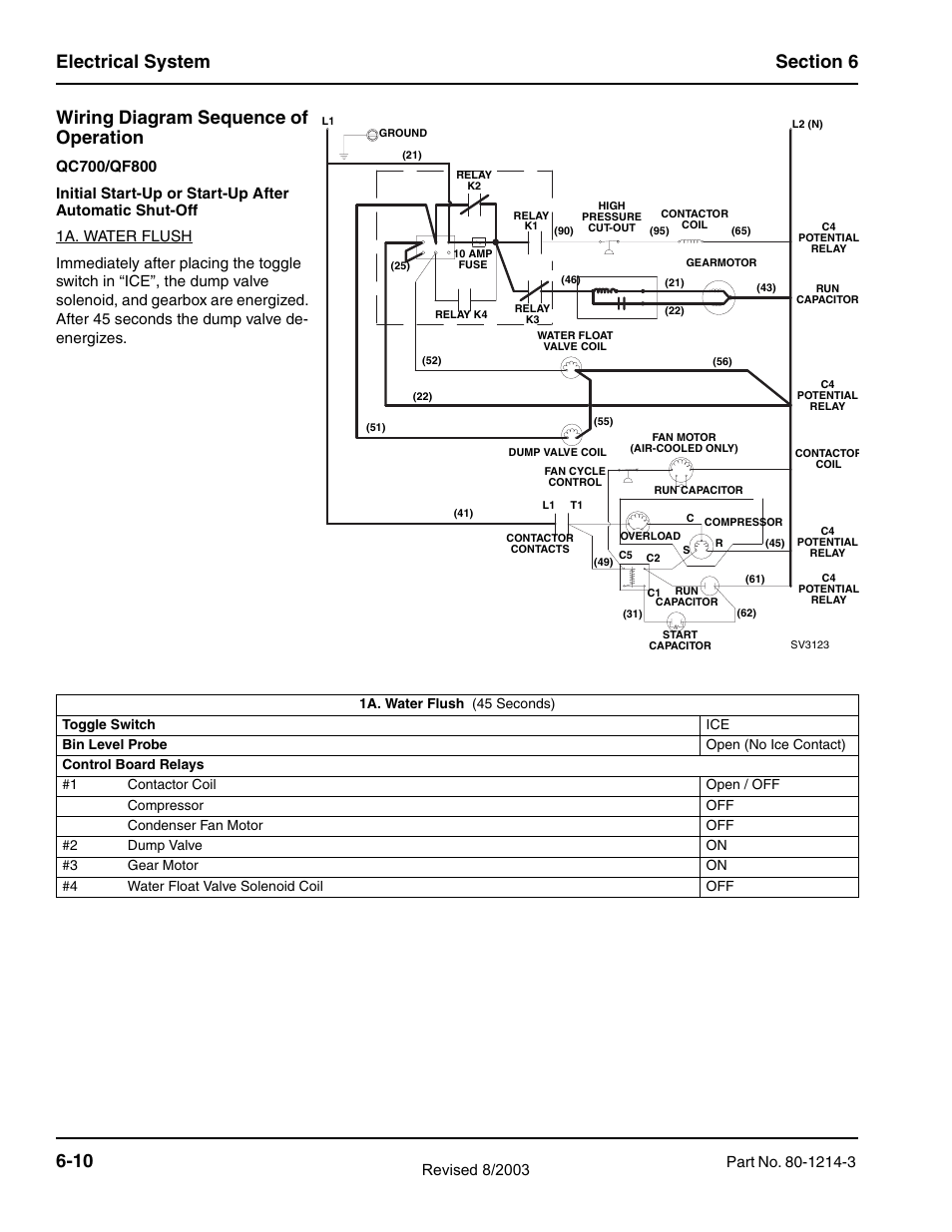 Wiring diagram sequence of operation | Manitowoc Ice FLAKE/CHIPLET QF0400 User Manual | Page 72 / 150