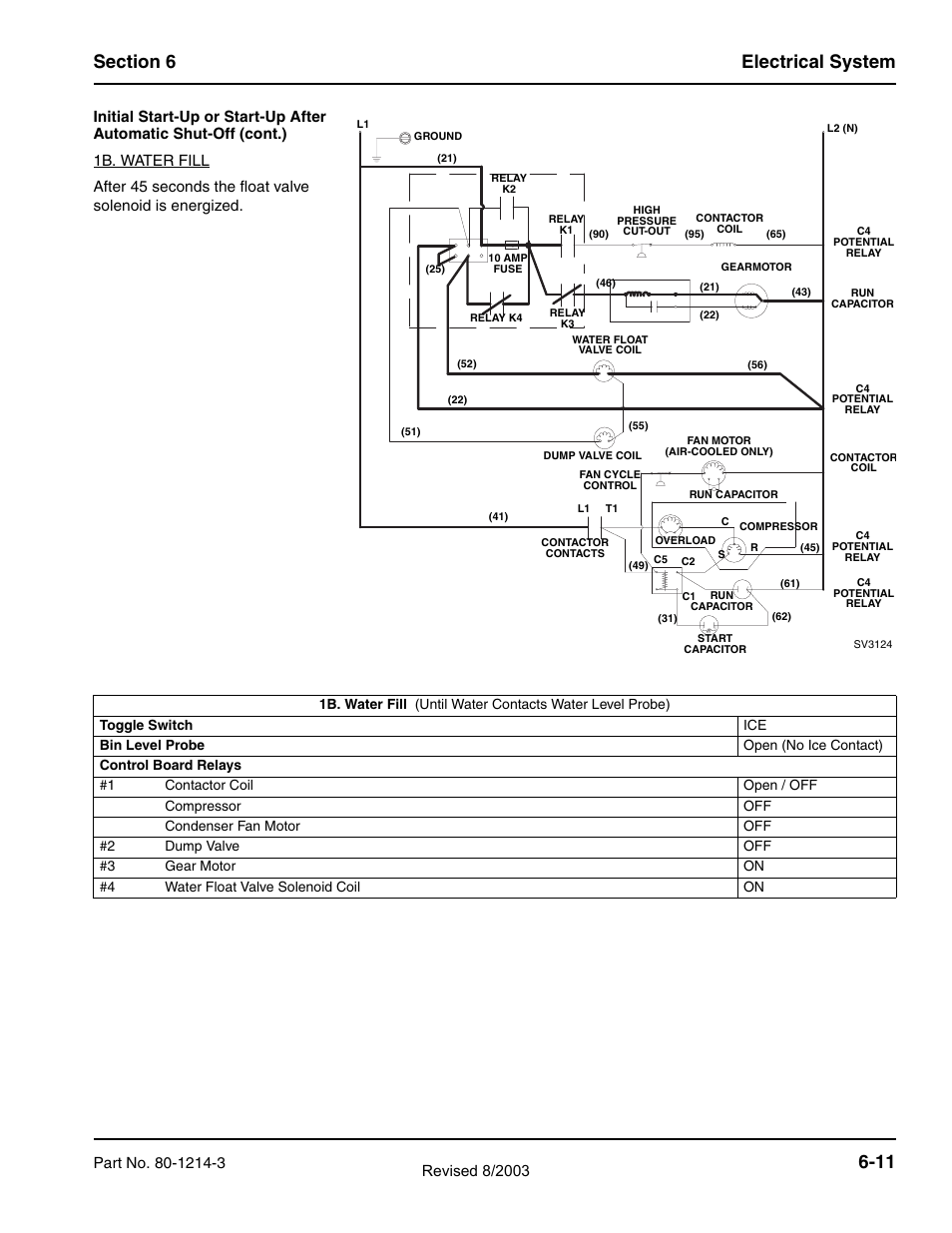 Manitowoc Ice FLAKE/CHIPLET QF0400 User Manual | Page 73 / 150