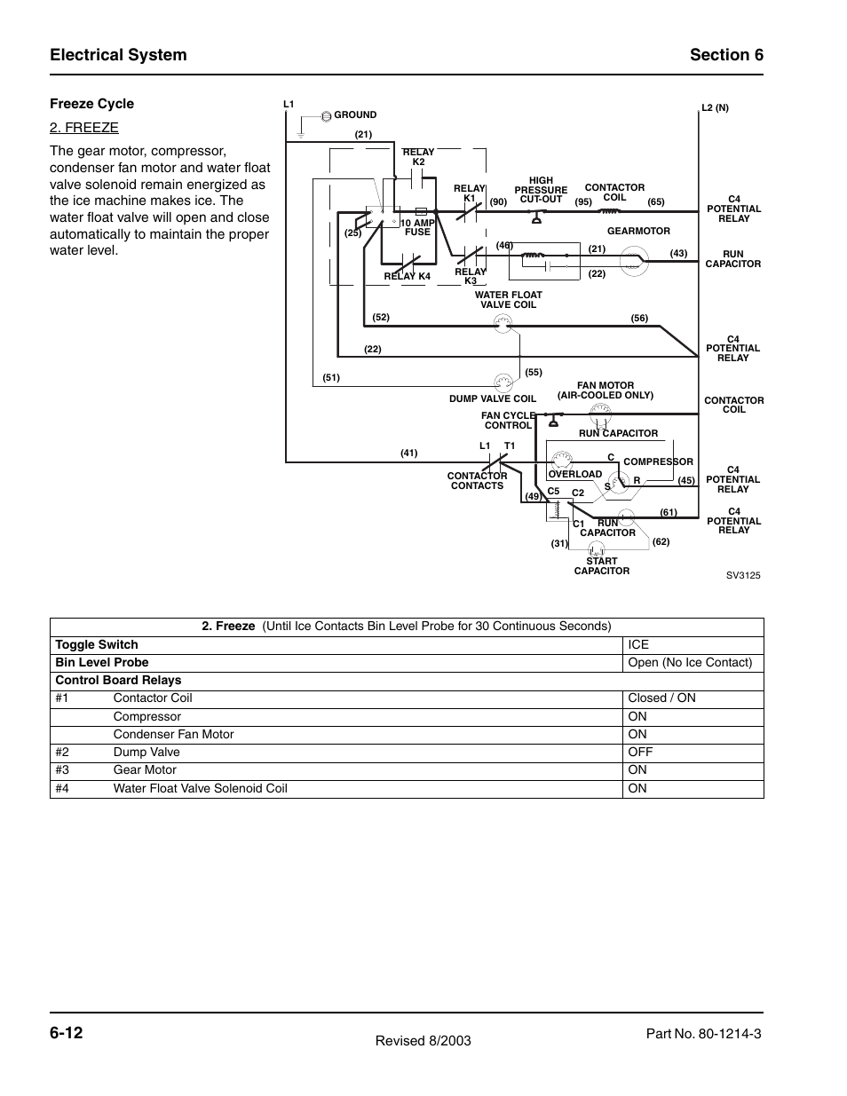 Manitowoc Ice FLAKE/CHIPLET QF0400 User Manual | Page 74 / 150