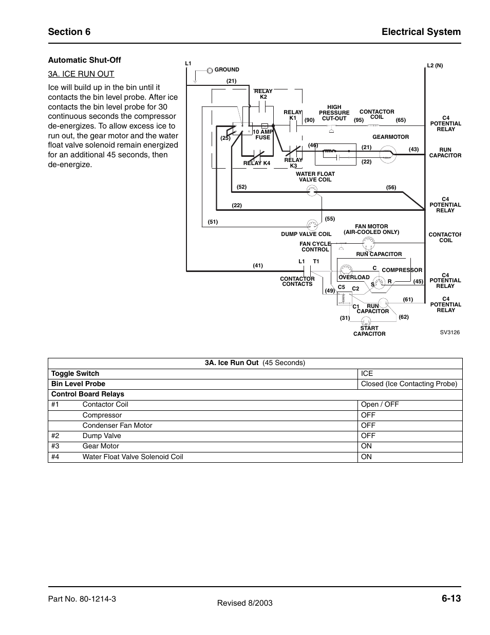 Manitowoc Ice FLAKE/CHIPLET QF0400 User Manual | Page 75 / 150