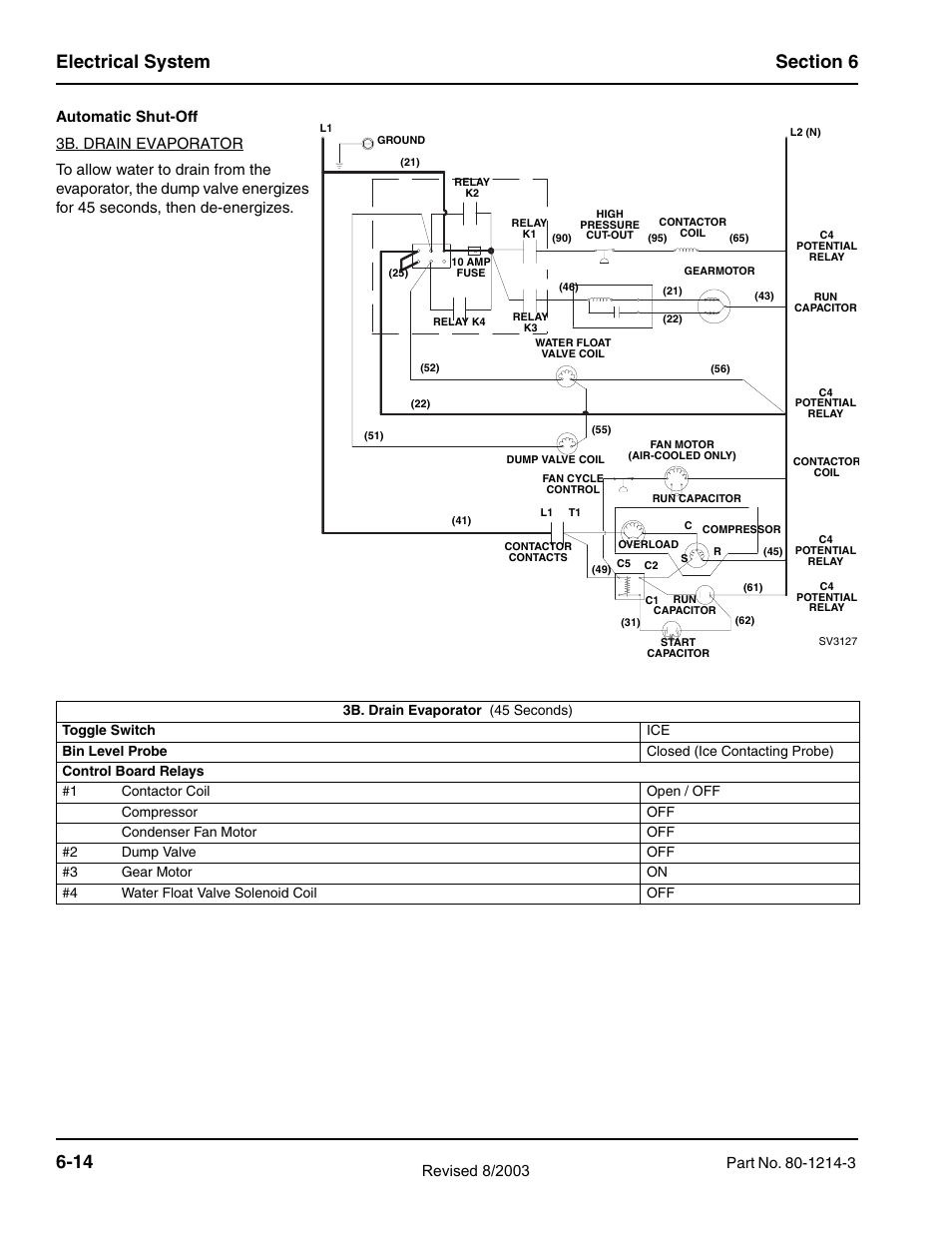 Manitowoc Ice FLAKE/CHIPLET QF0400 User Manual | Page 76 / 150