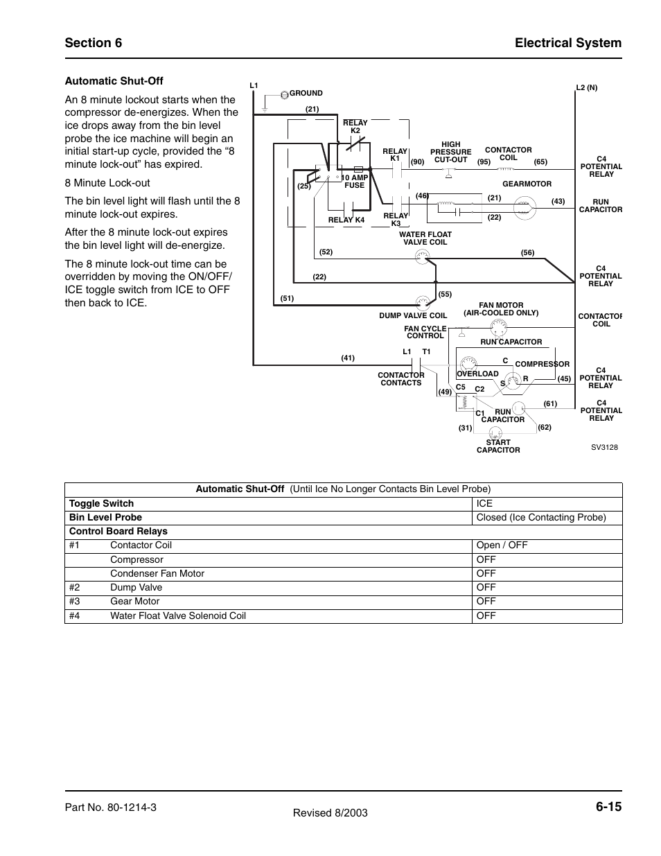 Manitowoc Ice FLAKE/CHIPLET QF0400 User Manual | Page 77 / 150