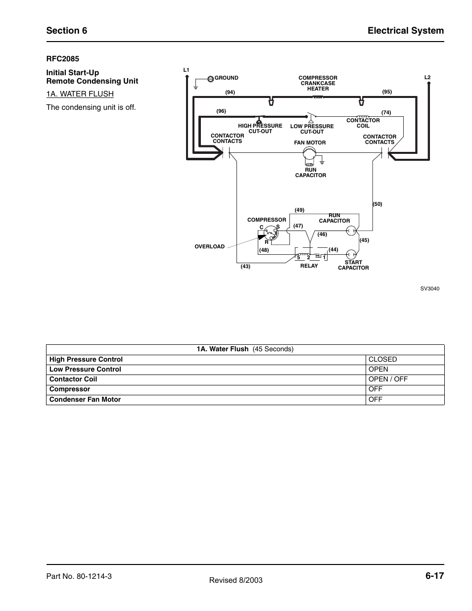 Manitowoc Ice FLAKE/CHIPLET QF0400 User Manual | Page 79 / 150