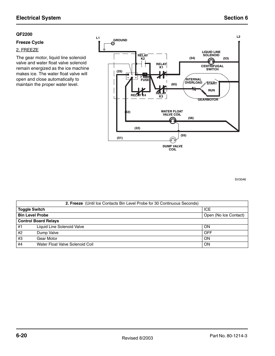 Manitowoc Ice FLAKE/CHIPLET QF0400 User Manual | Page 82 / 150