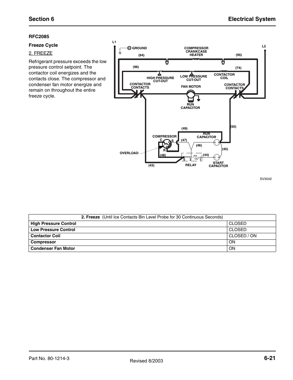 Manitowoc Ice FLAKE/CHIPLET QF0400 User Manual | Page 83 / 150