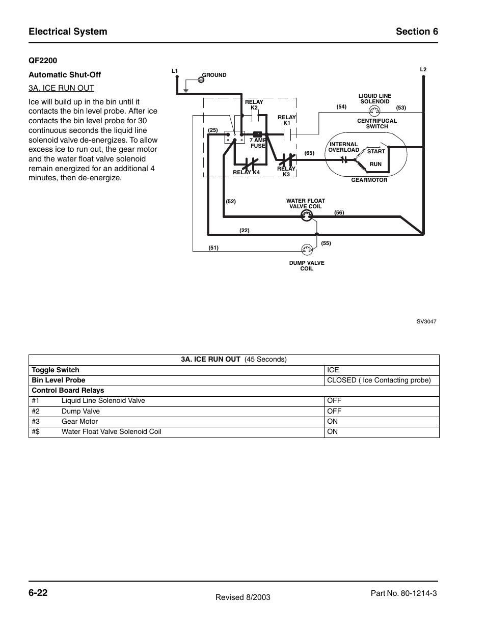 Manitowoc Ice FLAKE/CHIPLET QF0400 User Manual | Page 84 / 150