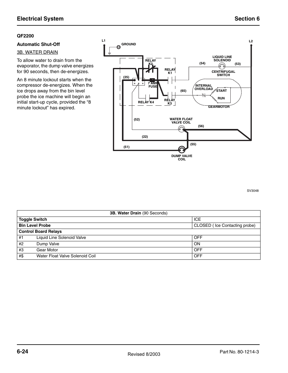 Manitowoc Ice FLAKE/CHIPLET QF0400 User Manual | Page 86 / 150
