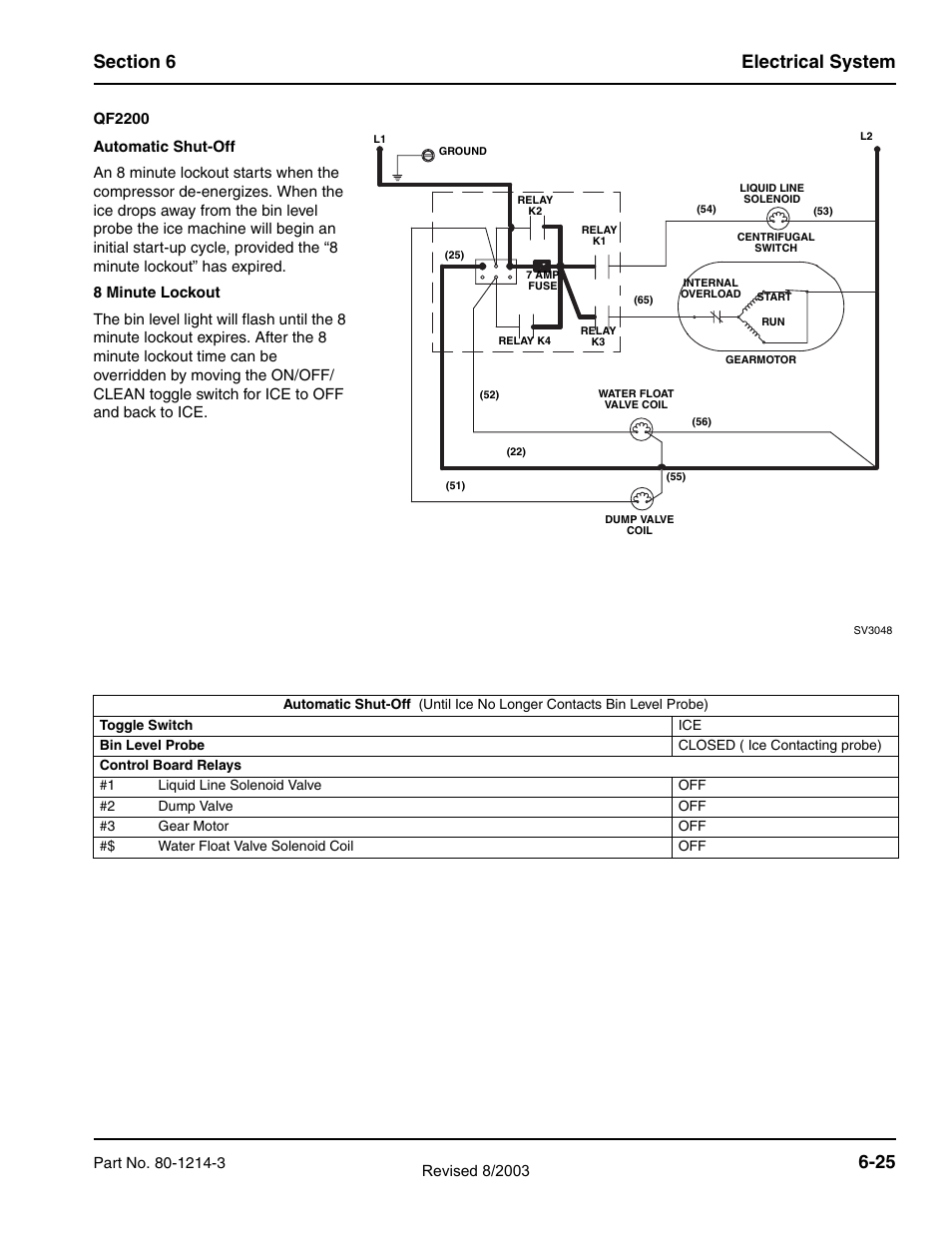 Manitowoc Ice FLAKE/CHIPLET QF0400 User Manual | Page 87 / 150