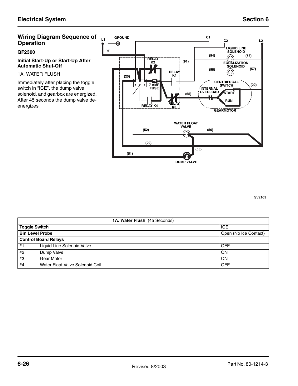 Wiring diagram sequence of operation | Manitowoc Ice FLAKE/CHIPLET QF0400 User Manual | Page 88 / 150