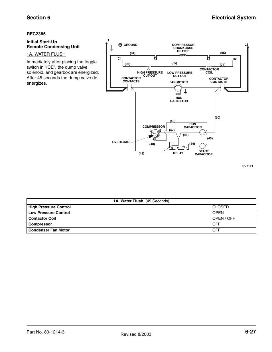 Manitowoc Ice FLAKE/CHIPLET QF0400 User Manual | Page 89 / 150