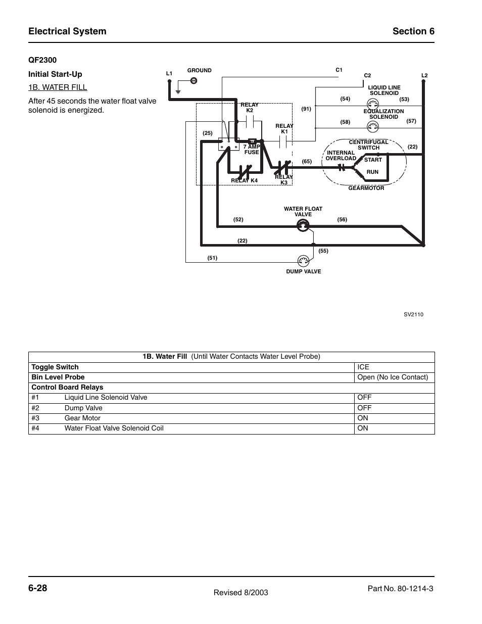 Manitowoc Ice FLAKE/CHIPLET QF0400 User Manual | Page 90 / 150