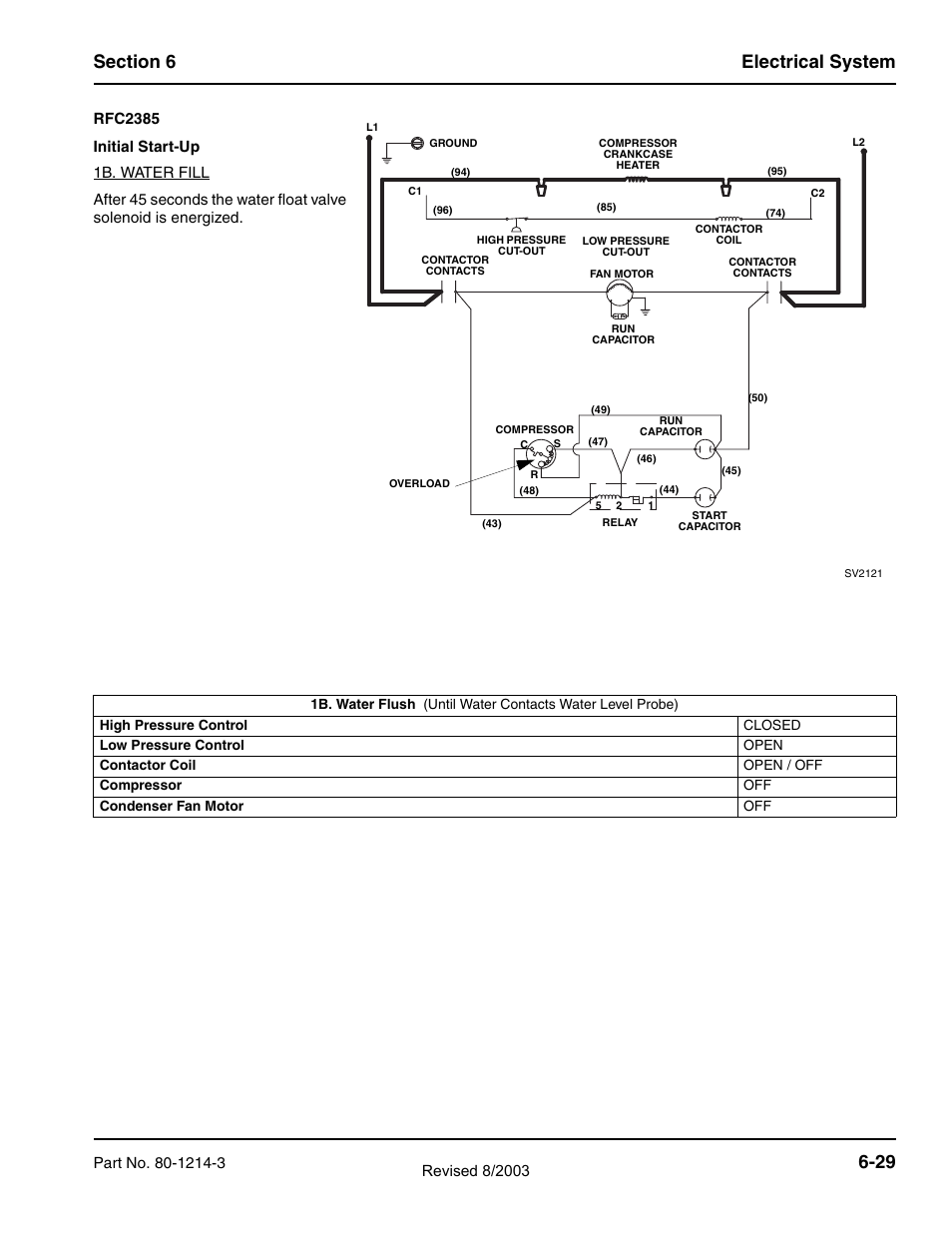 Rfc2385 | Manitowoc Ice FLAKE/CHIPLET QF0400 User Manual | Page 91 / 150