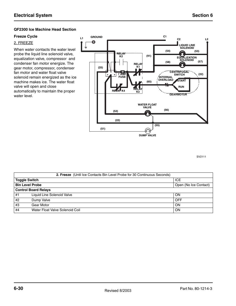 Manitowoc Ice FLAKE/CHIPLET QF0400 User Manual | Page 92 / 150