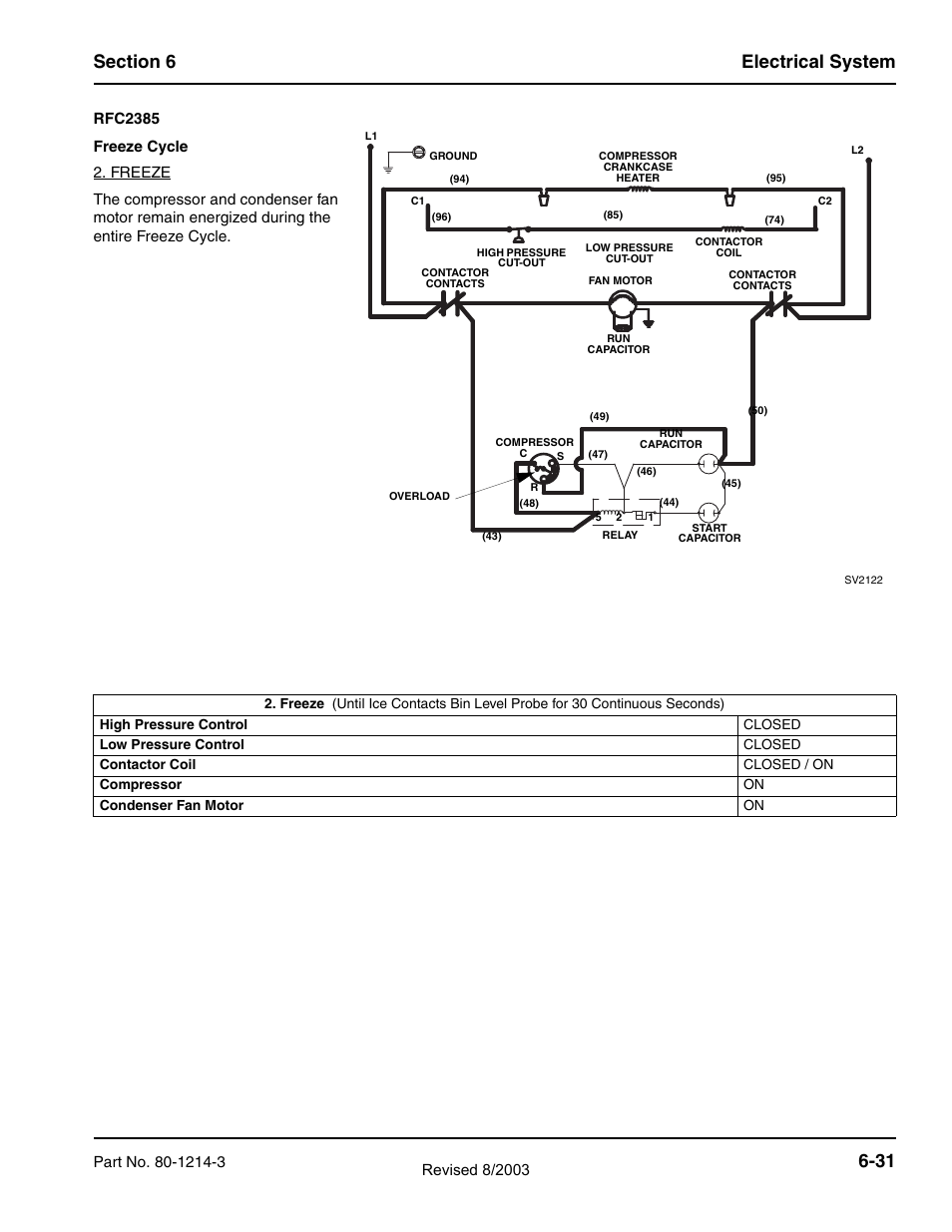 Rfc2385 | Manitowoc Ice FLAKE/CHIPLET QF0400 User Manual | Page 93 / 150