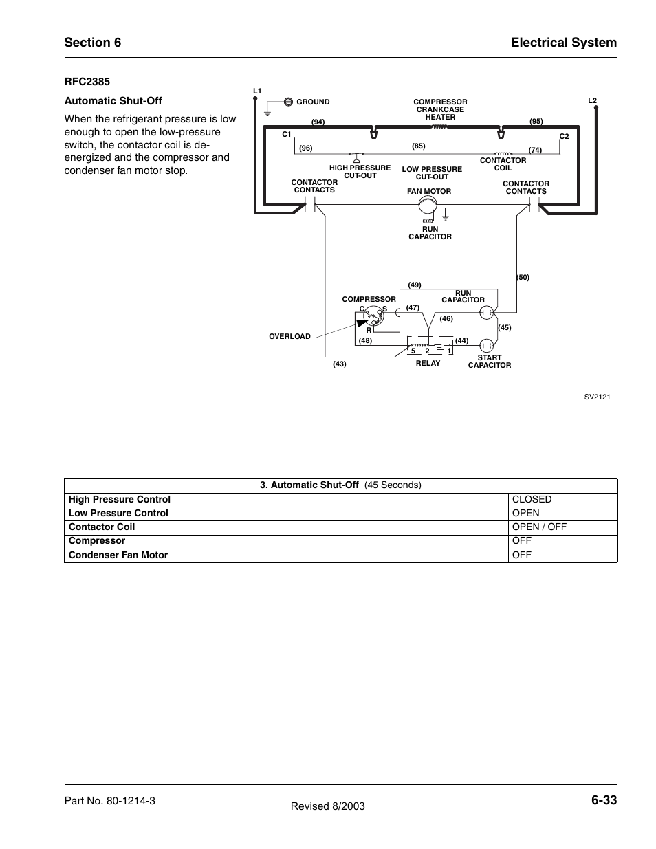Rfc2385 | Manitowoc Ice FLAKE/CHIPLET QF0400 User Manual | Page 95 / 150