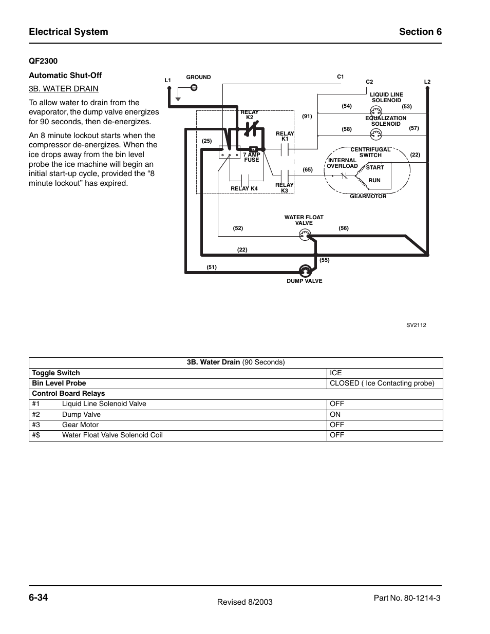 Manitowoc Ice FLAKE/CHIPLET QF0400 User Manual | Page 96 / 150