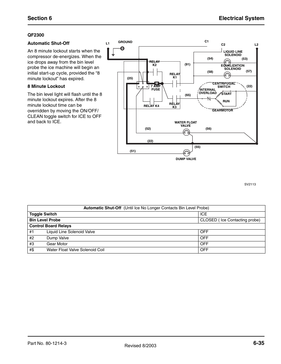 Manitowoc Ice FLAKE/CHIPLET QF0400 User Manual | Page 97 / 150