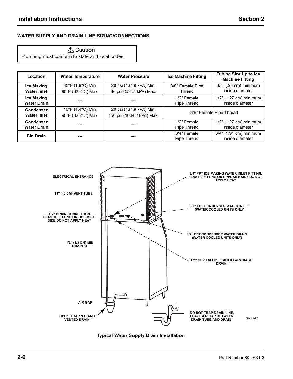 Caution | Manitowoc Ice S1400M User Manual | Page 14 / 38