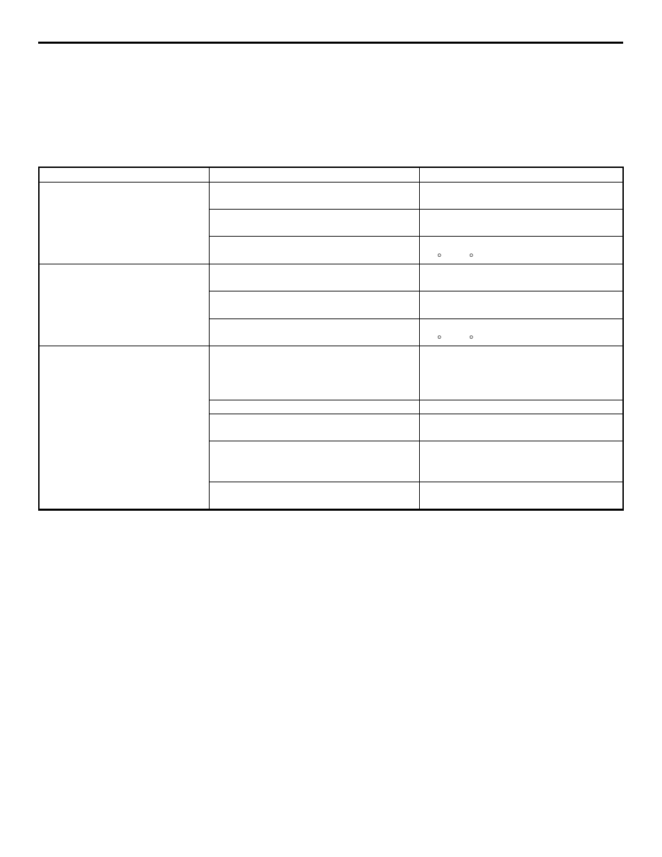 Qm30_section_5_uc, Checklist | Manitowoc Ice QM30 Series User Manual | Page 25 / 28