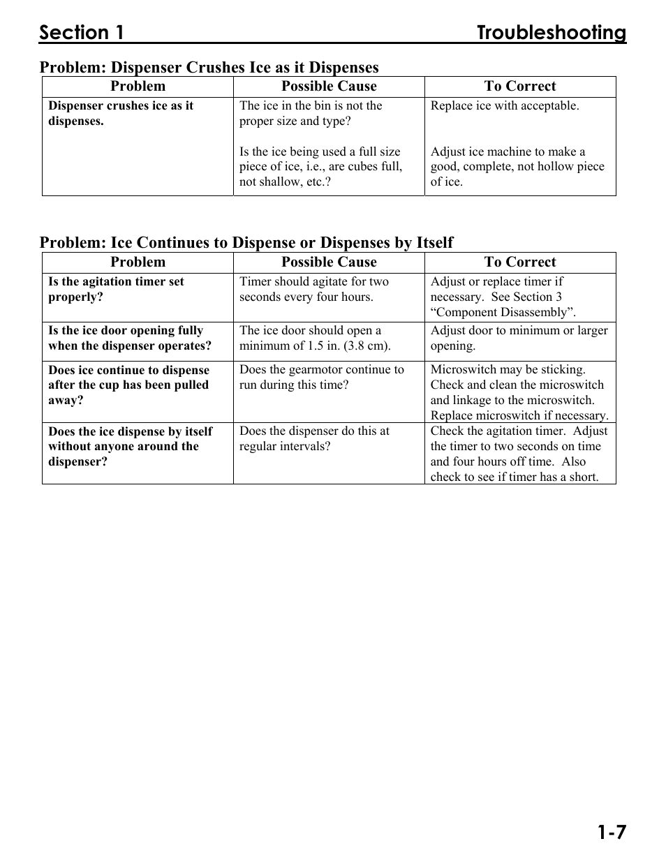 Problem: dispenser crushes ice as it dispenses | Manitowoc Ice Q300 User Manual | Page 11 / 45