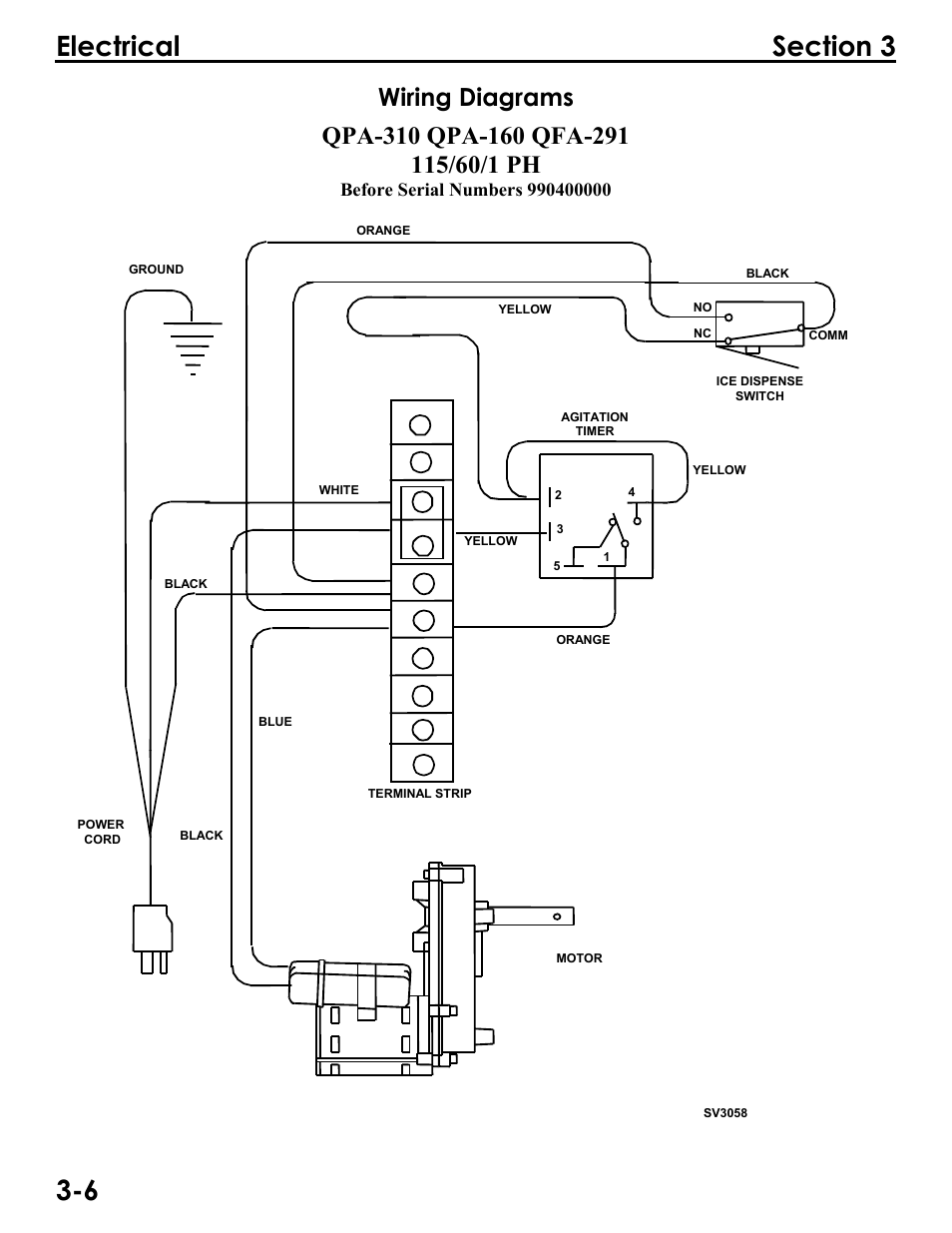 Hiruh6huldo1xpehuv | Manitowoc Ice Q300 User Manual | Page 30 / 45