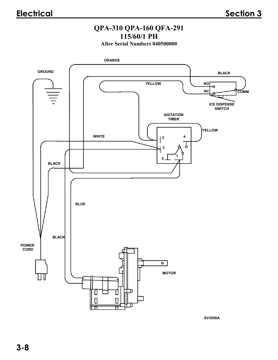 Iwhu6huldo1xpehuv | Manitowoc Ice Q300 User Manual | Page 32 / 45