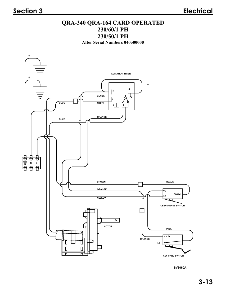 Iwhu6huldo1xpehuv | Manitowoc Ice Q300 User Manual | Page 37 / 45