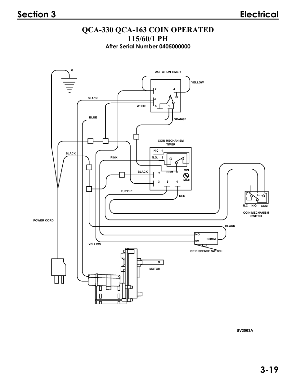 Manitowoc Ice Q300 User Manual | Page 43 / 45