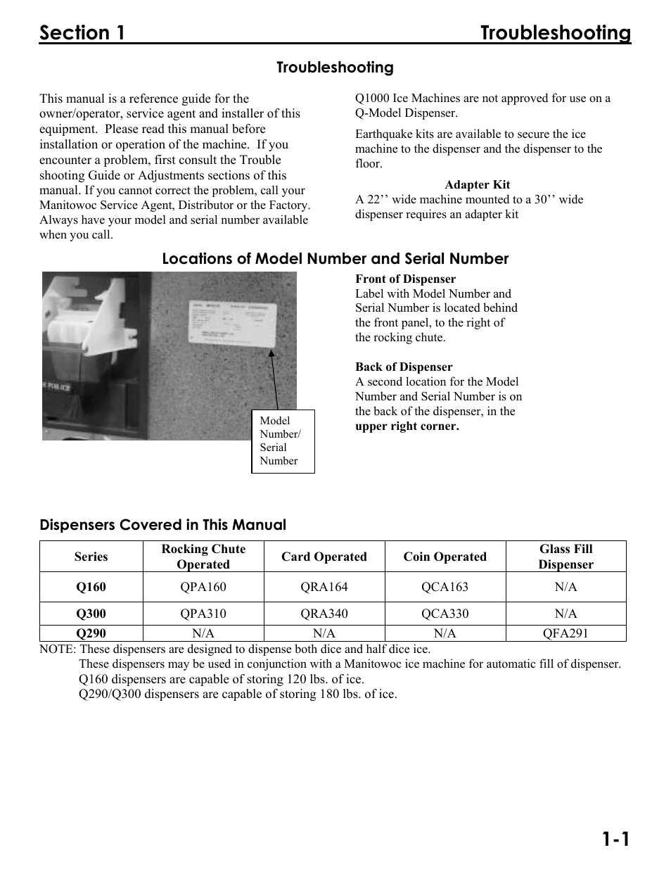 Q_model_dispenser_(paddle_wheel)_section_1_sm | Manitowoc Ice Q300 User Manual | Page 5 / 45