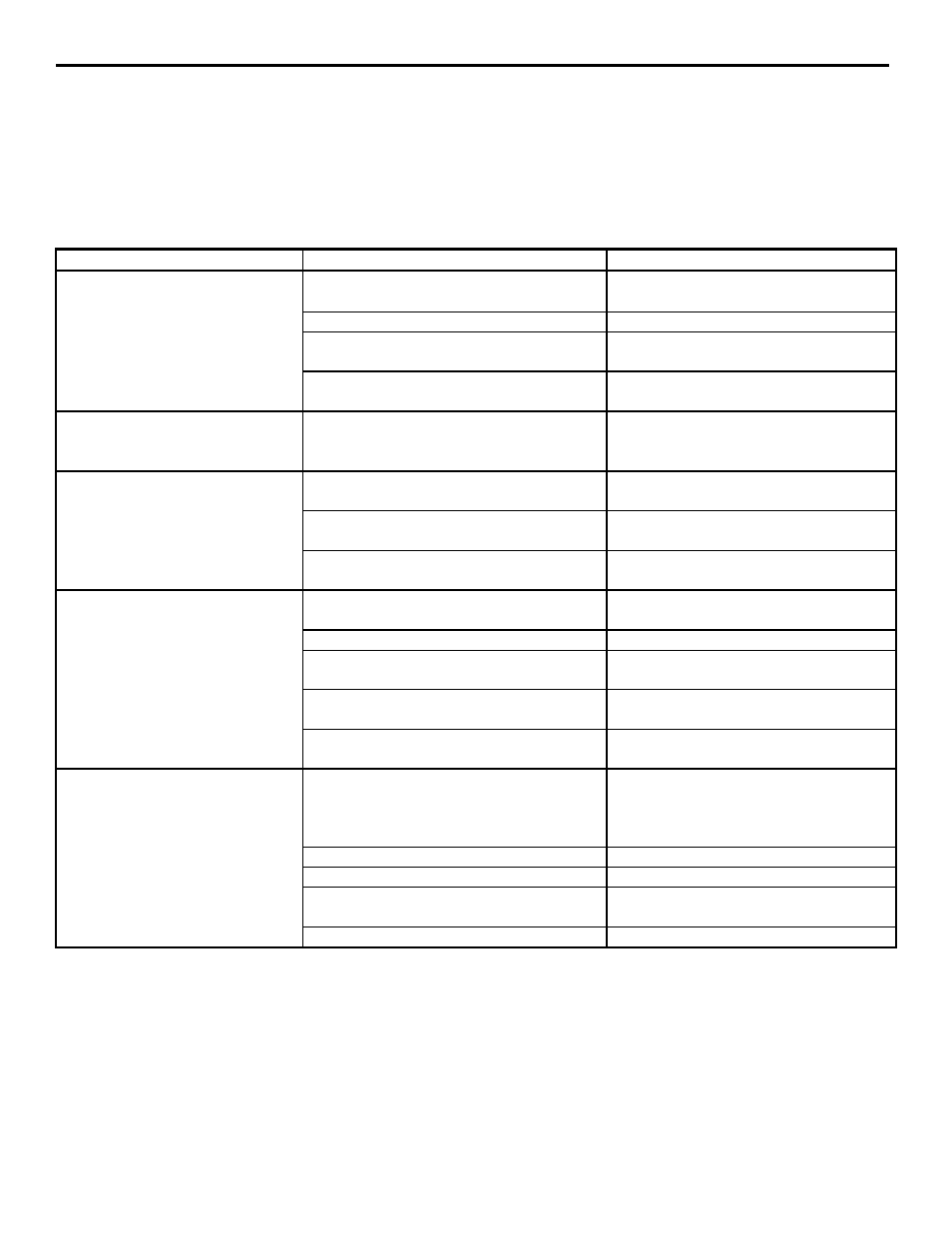 Checklist | Manitowoc Ice Q 800 User Manual | Page 25 / 28