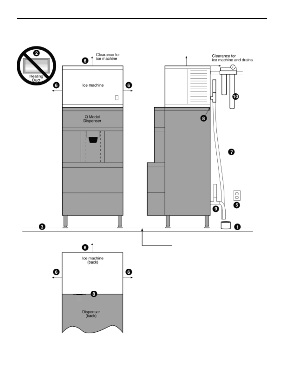 Q_dispenser_section_3_uc, Installation check list for q series dispensers | Manitowoc Ice Q290 User Manual | Page 17 / 34