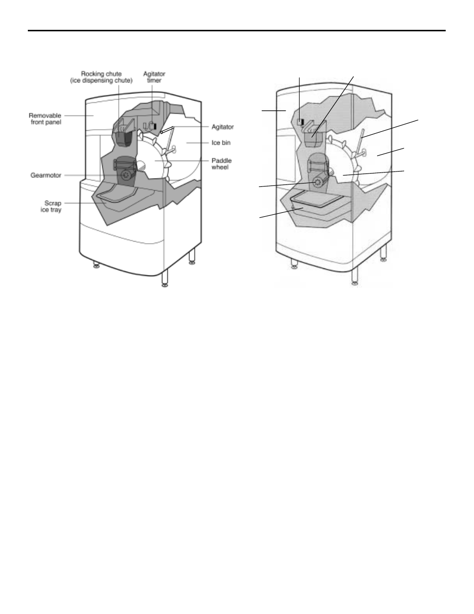 Equipment overview | Manitowoc Ice Q290 User Manual | Page 9 / 34