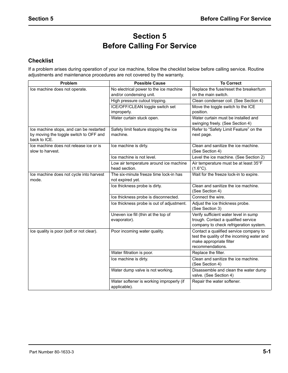 Manitowoc Ice S1800M User Manual | Page 35 / 38