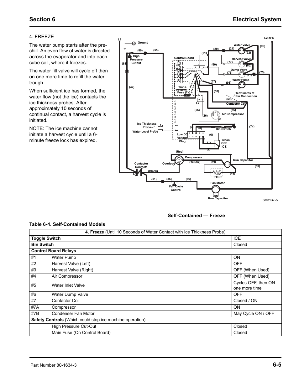 Manitowoc Ice MARINE MODEL S1800 User Manual | Page 43 / 100