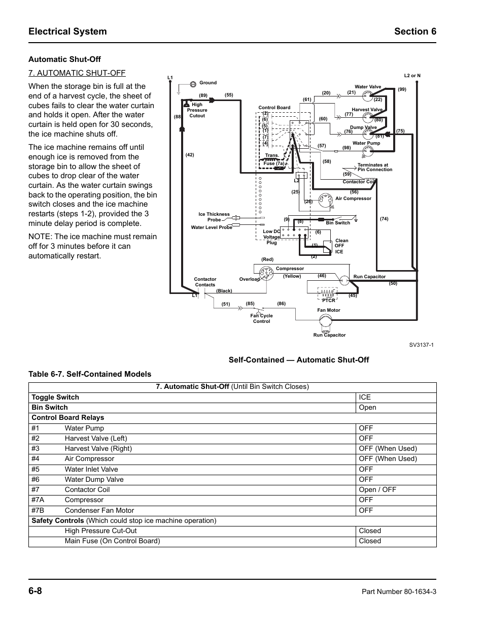 Manitowoc Ice MARINE MODEL S1800 User Manual | Page 46 / 100