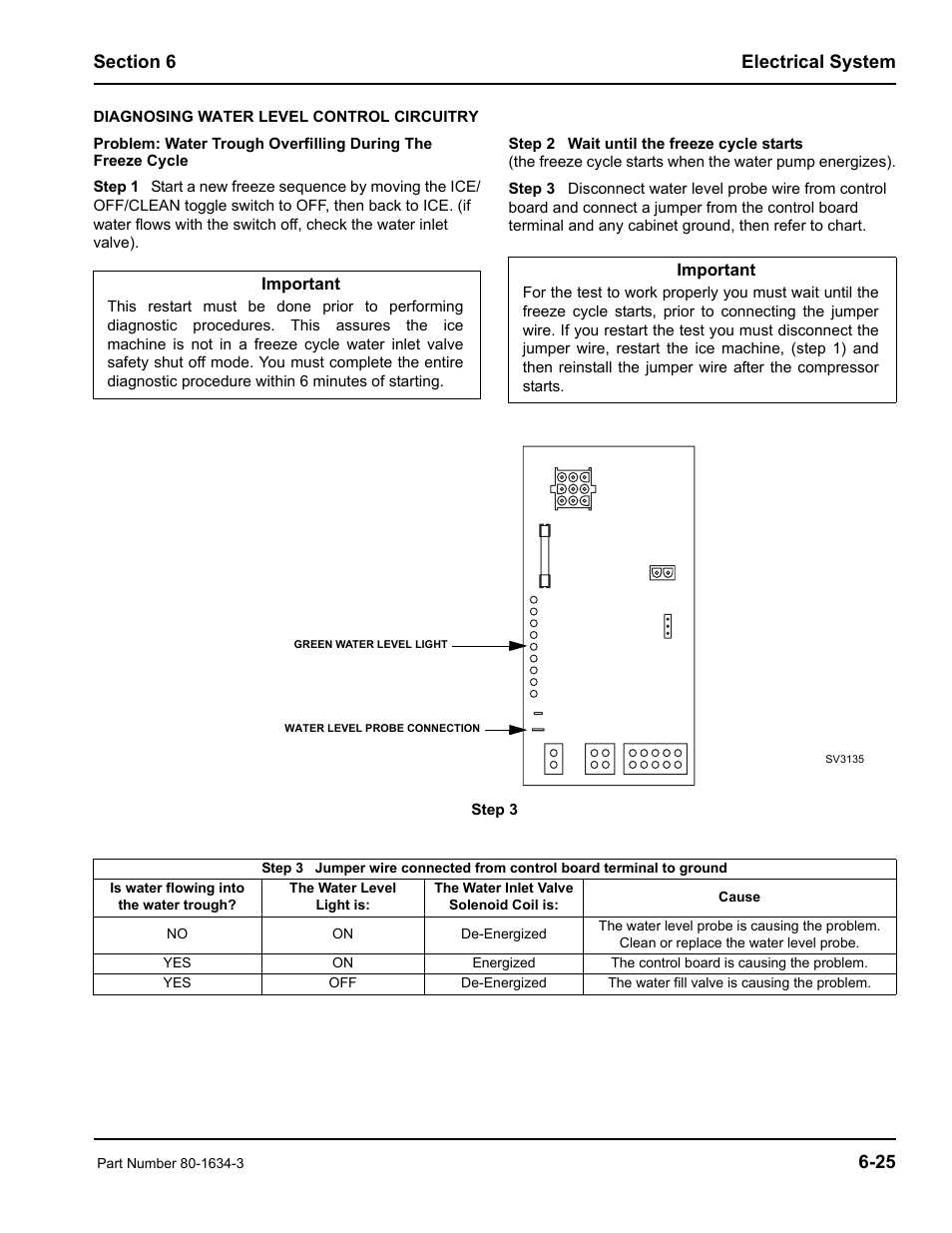 Manitowoc Ice MARINE MODEL S1800 User Manual | Page 63 / 100