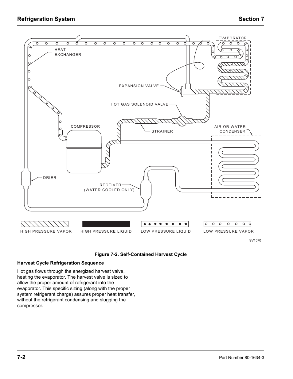 Manitowoc Ice MARINE MODEL S1800 User Manual | Page 68 / 100