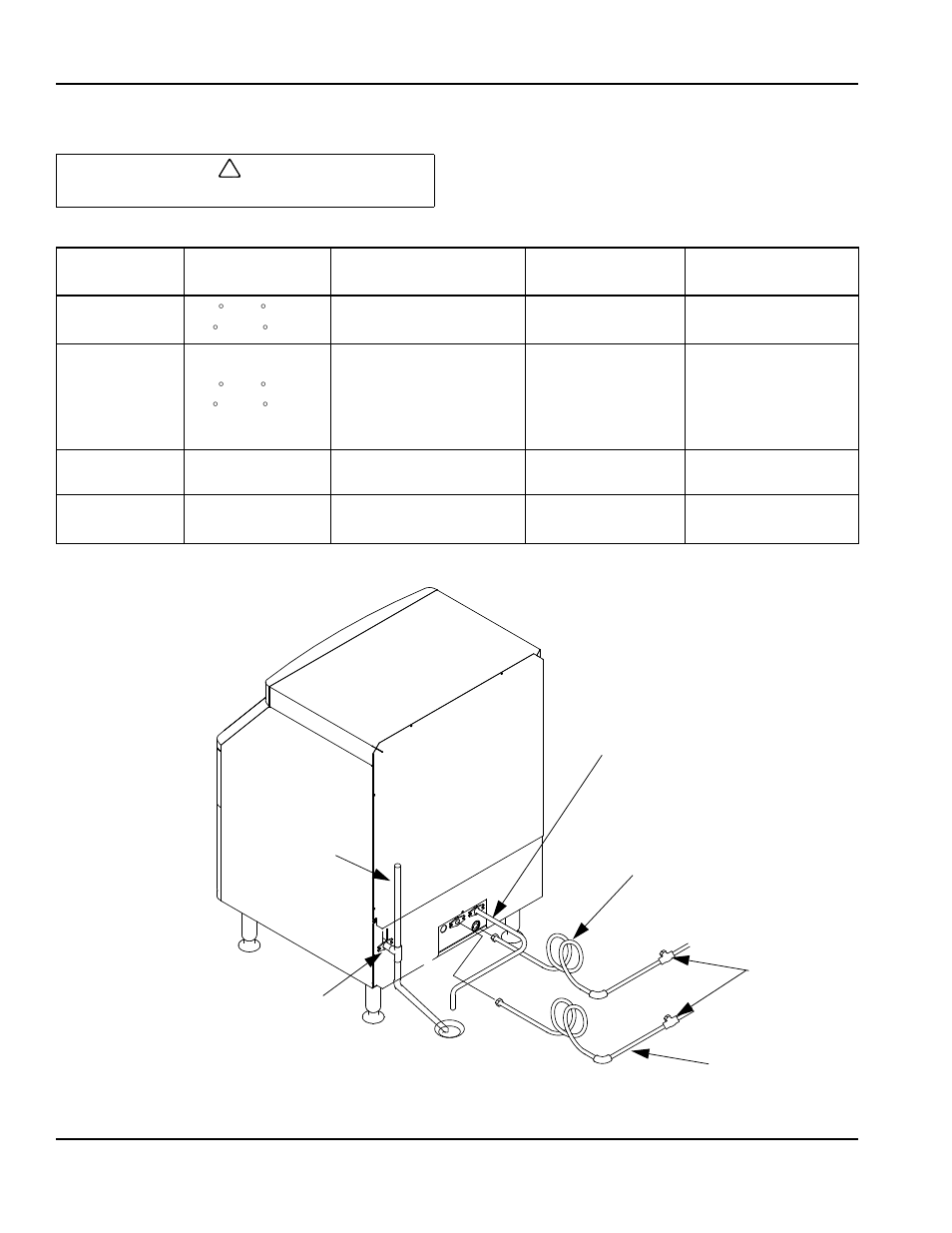 Water supply and drain line sizing/connections | Manitowoc Ice Q130 User Manual | Page 14 / 40