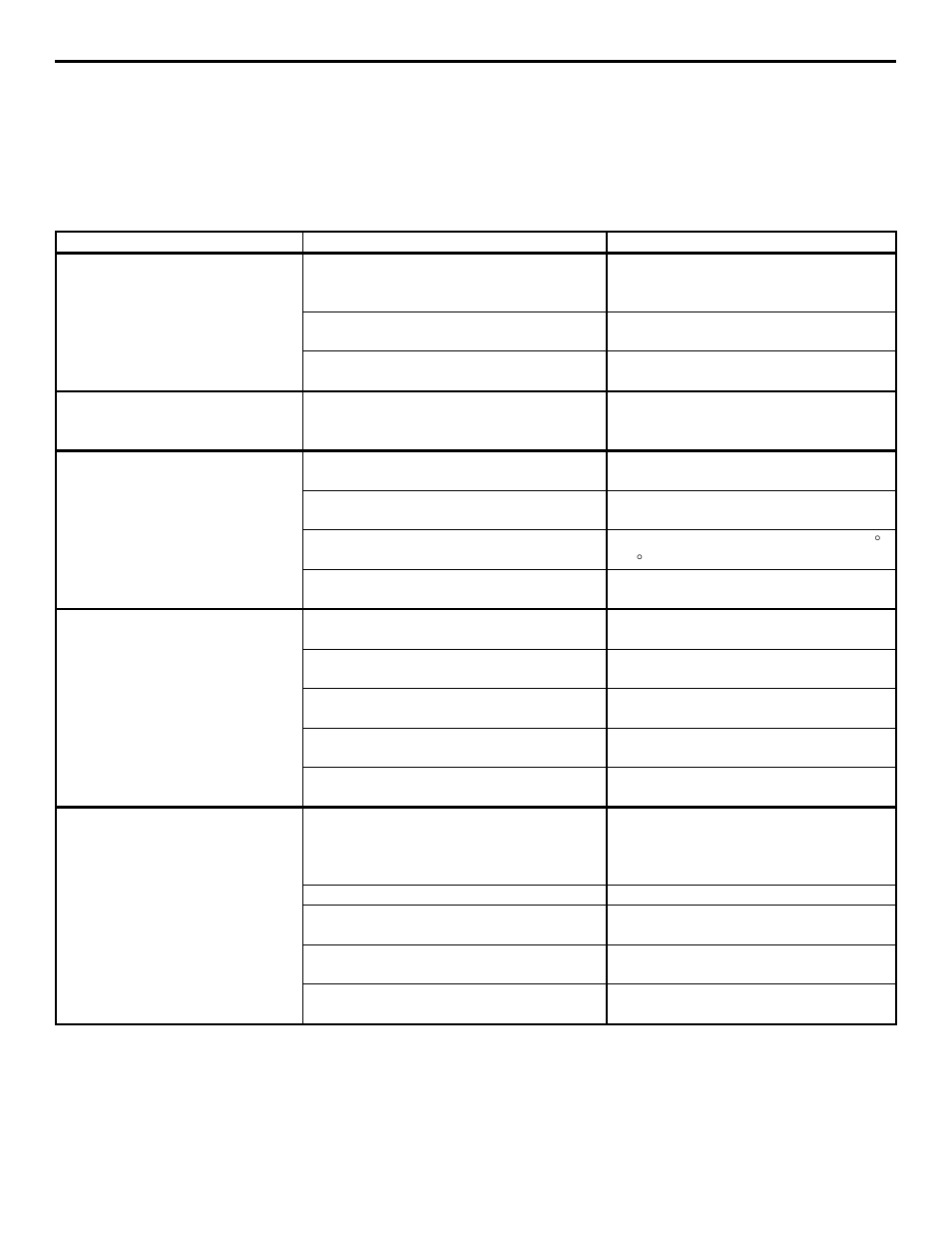 Qm45_section_5_uc, Checklist | Manitowoc Ice QM45 Series User Manual | Page 31 / 36