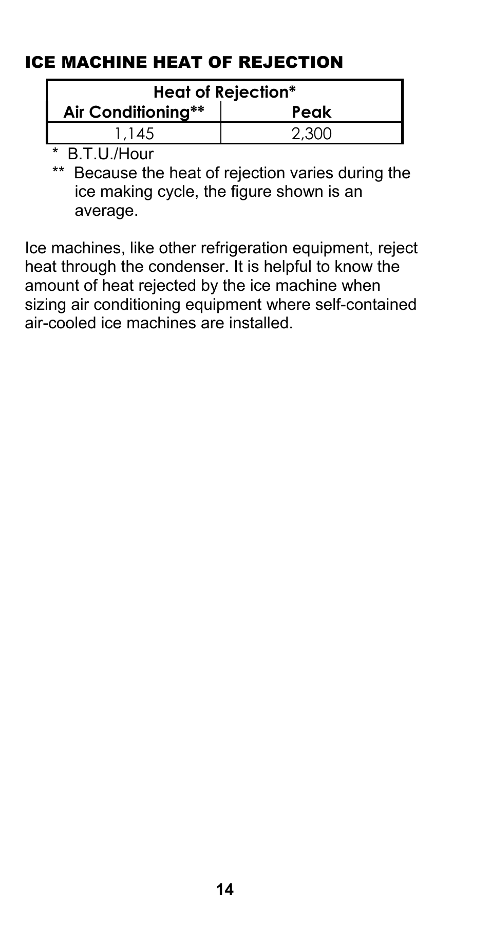 Manitowoc Ice CM MODEL STH003 User Manual | Page 14 / 88