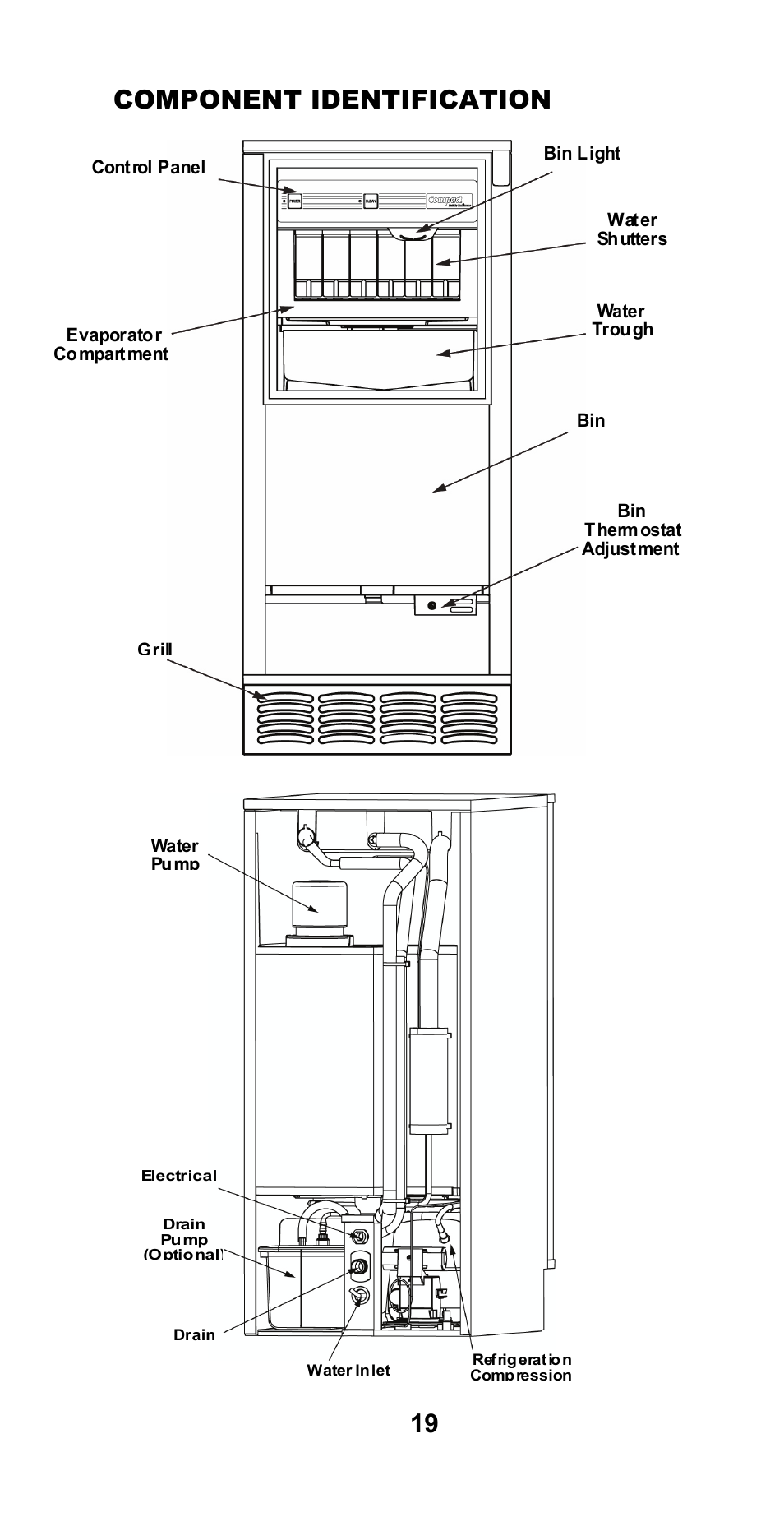 Component identification | Manitowoc Ice CM MODEL STH003 User Manual | Page 19 / 88