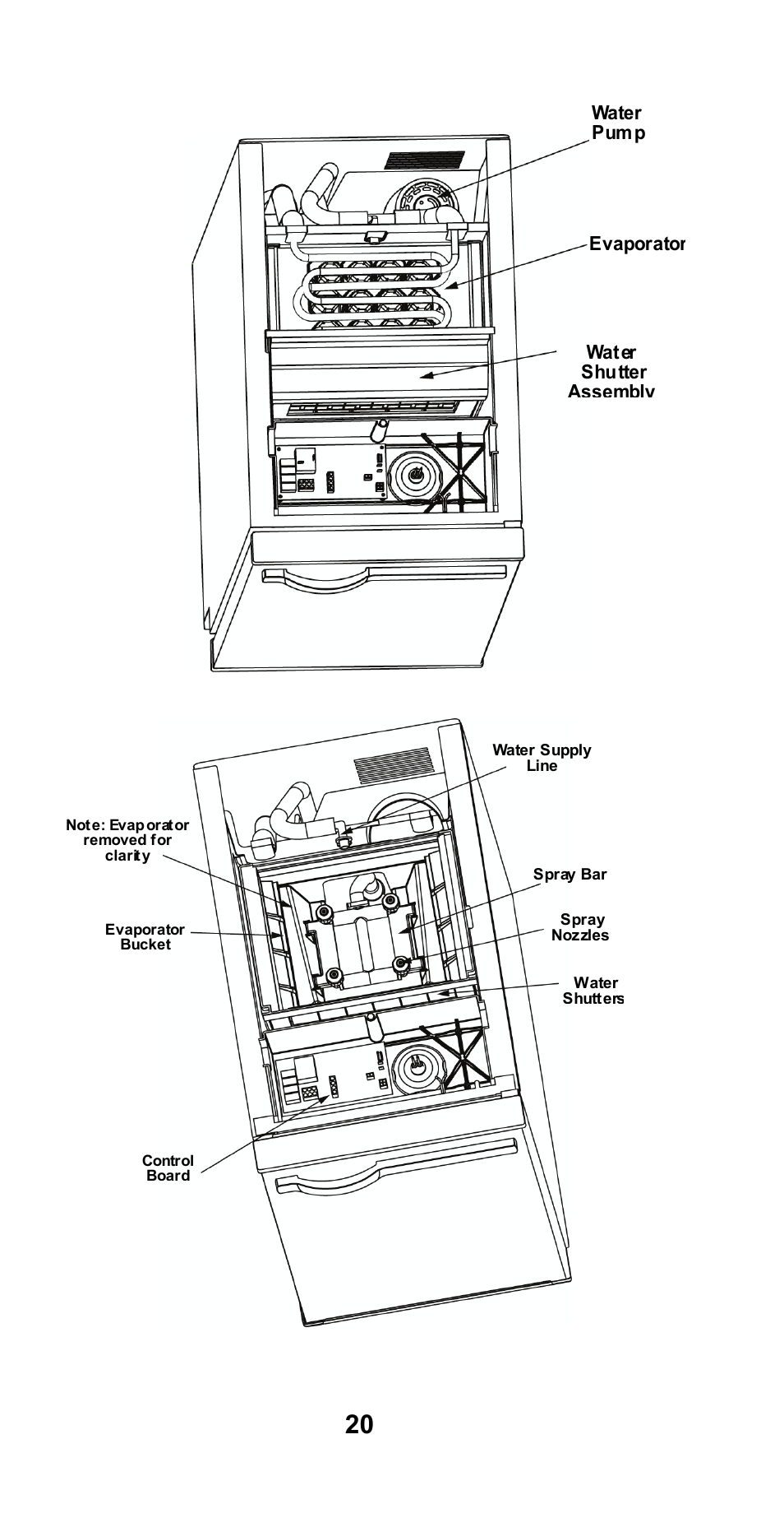 Manitowoc Ice CM MODEL STH003 User Manual | Page 20 / 88