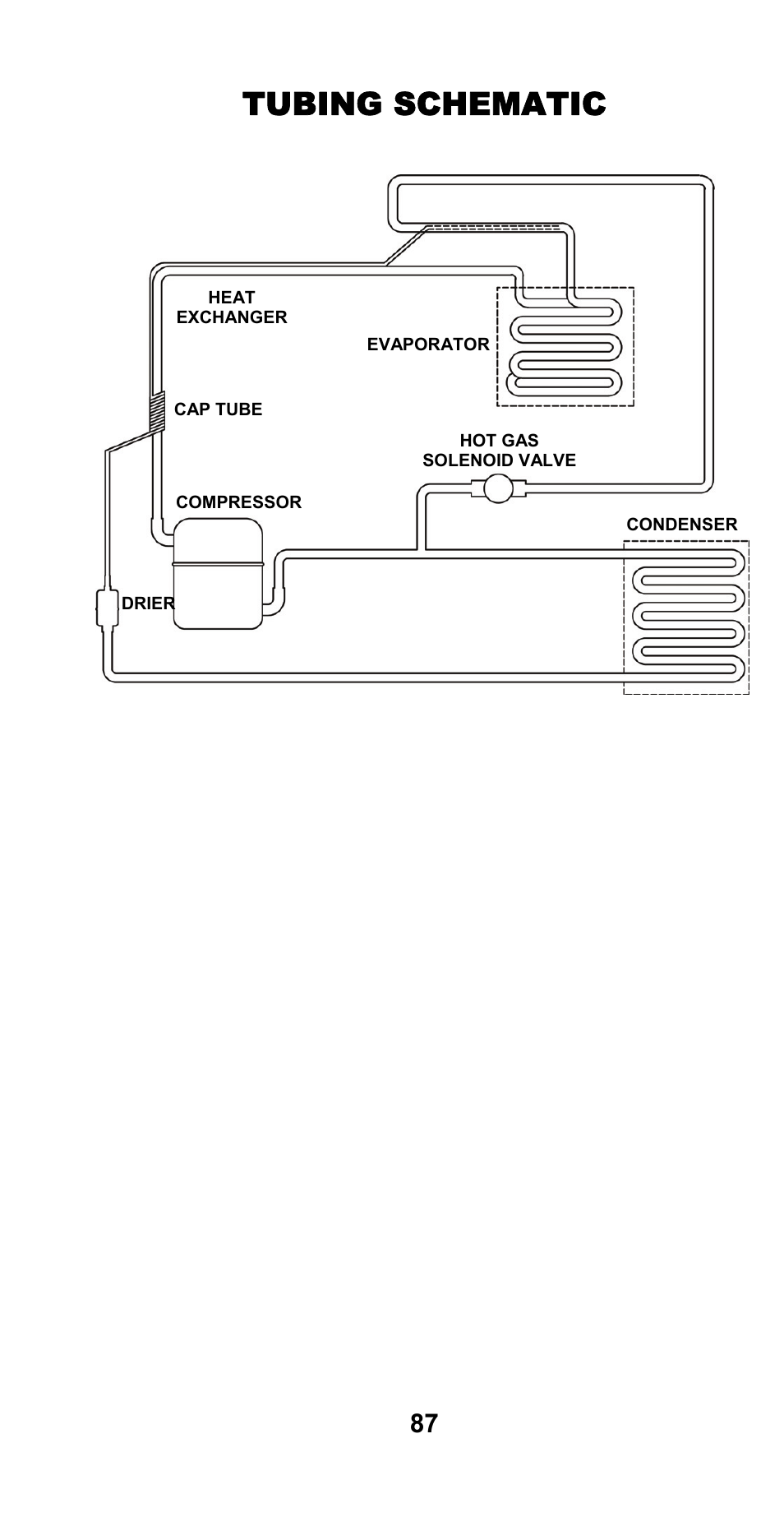 Tubing schematic | Manitowoc Ice CM MODEL STH003 User Manual | Page 87 / 88