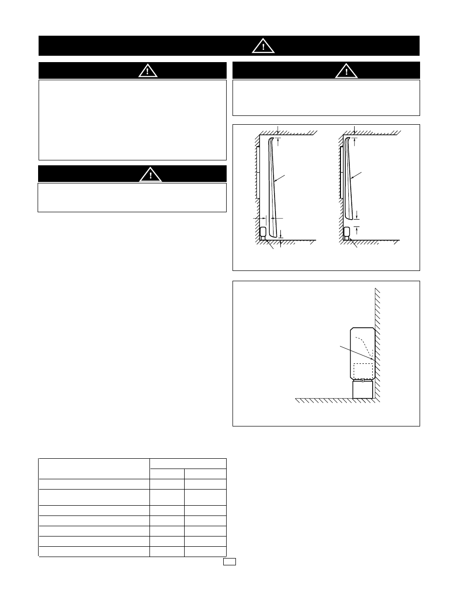 Important, Caution, Figure 1. positioning drapery near heater | Figure 2. installation of heater | Marley Engineered Products D User Manual | Page 2 / 4