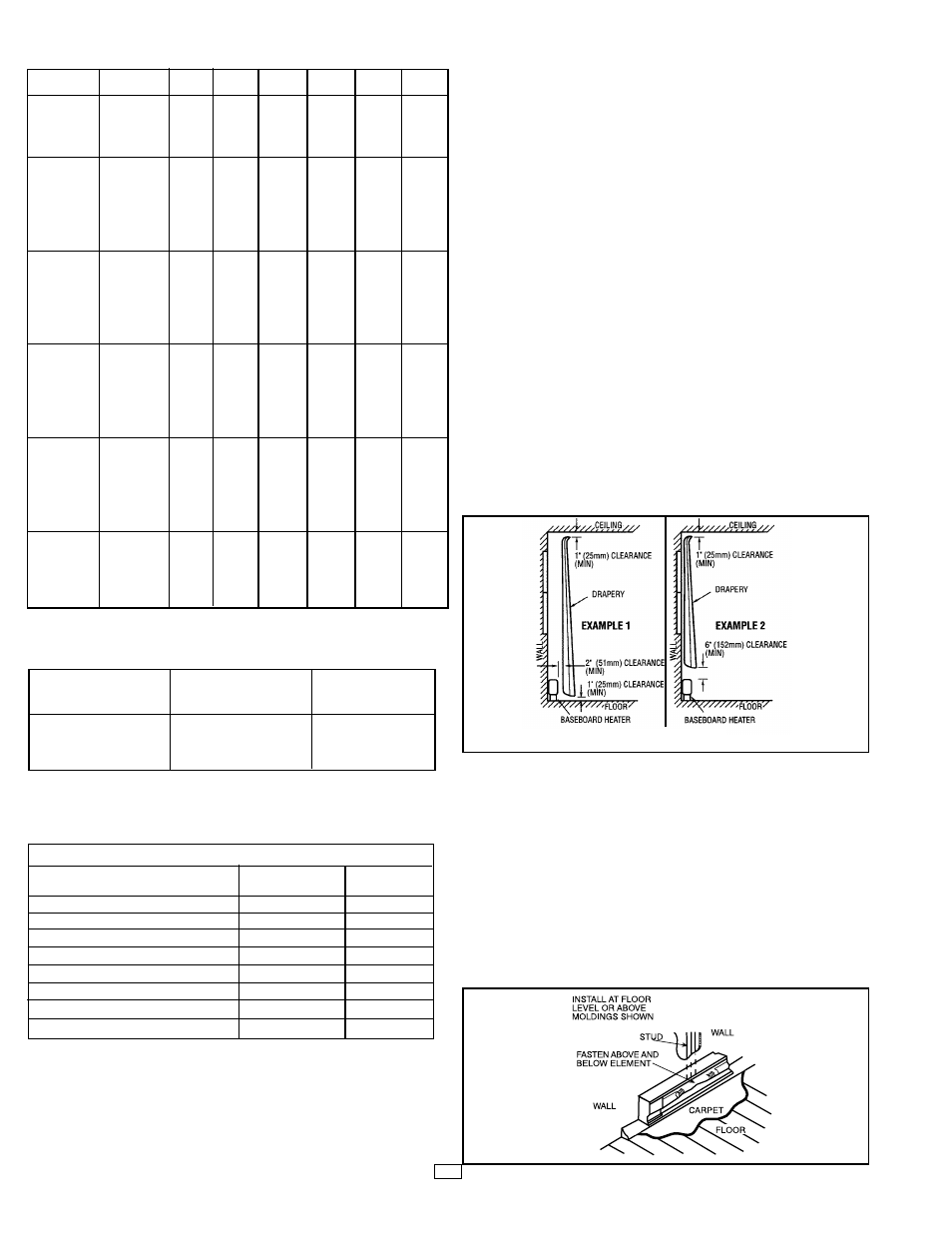 Installation, Figure. 1 position drapery near heater, Figure. 2 | Followed by wc or nwc suffix | Marley Engineered Products C1800 User Manual | Page 2 / 4