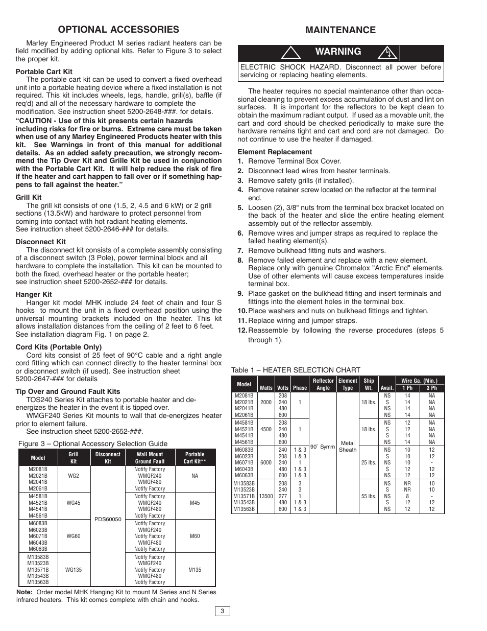 Optional accessories, Maintenance, Warning | Marley Engineered Products M Series User Manual | Page 3 / 4