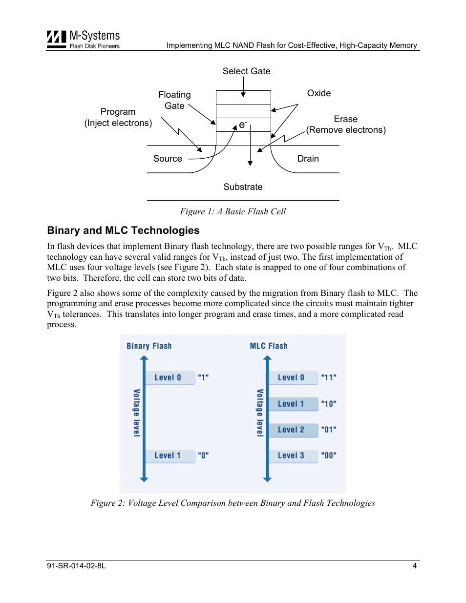 Binary and mlc technologies | M-Systems Flash Disk Pioneers Flash Memory User Manual | Page 4 / 14