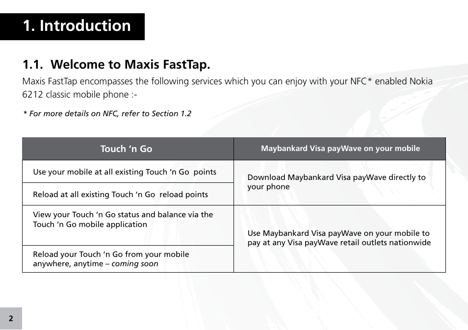 Introduction, Welcome to maxis fasttap | Maxis 73315-V User Manual | Page 4 / 32