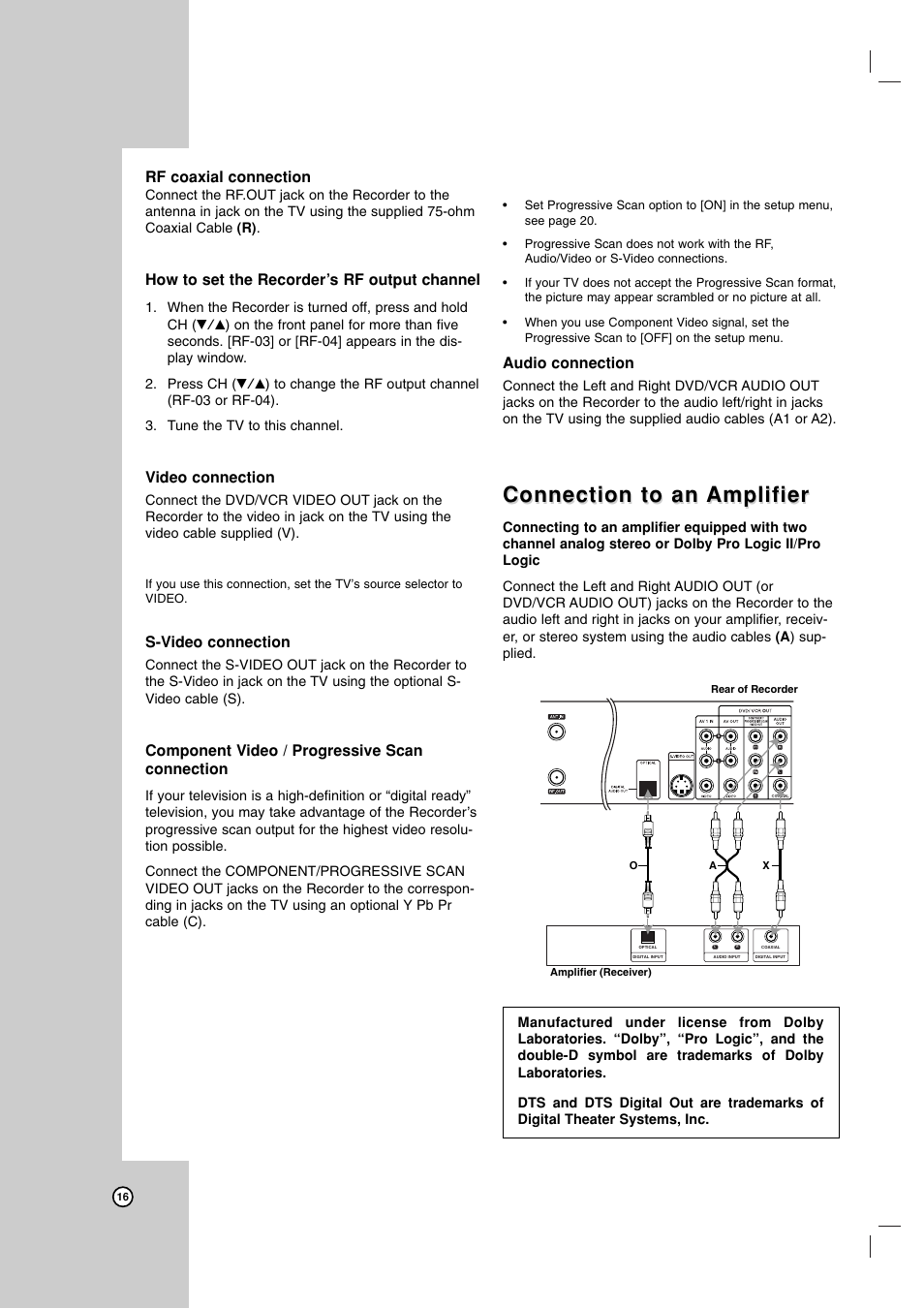 Connection to an, Connection to an amplifier amplifier | Maxell ZRY-316 User Manual | Page 16 / 56